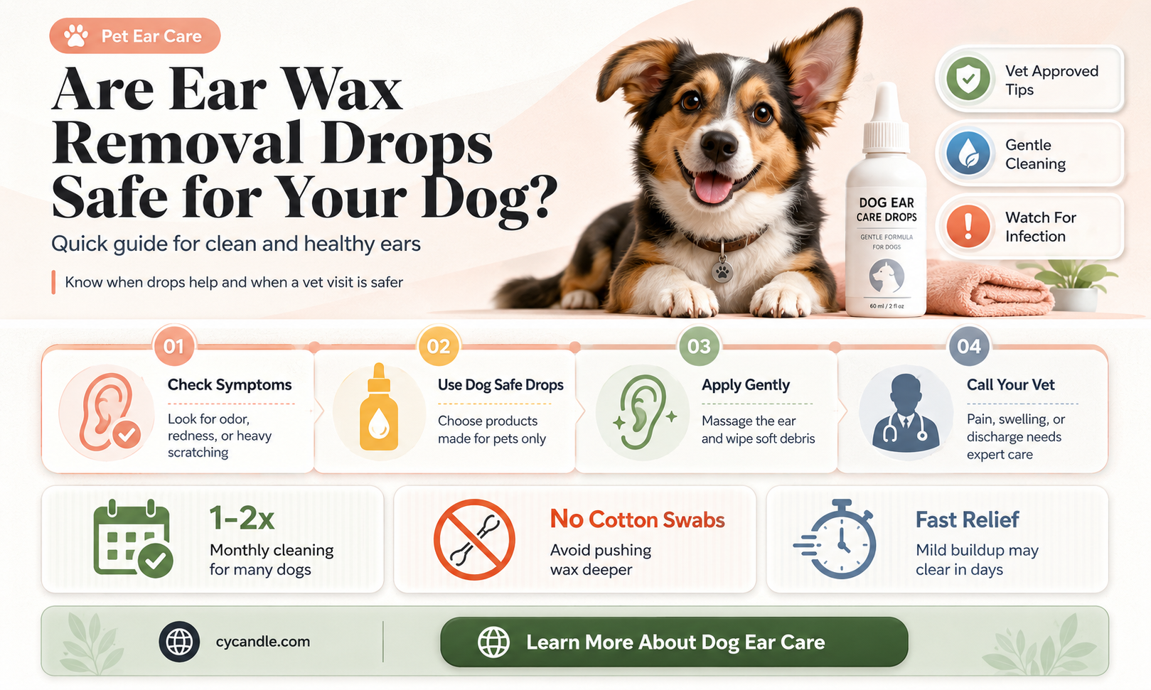 are ear wax removal drops safe on dogs