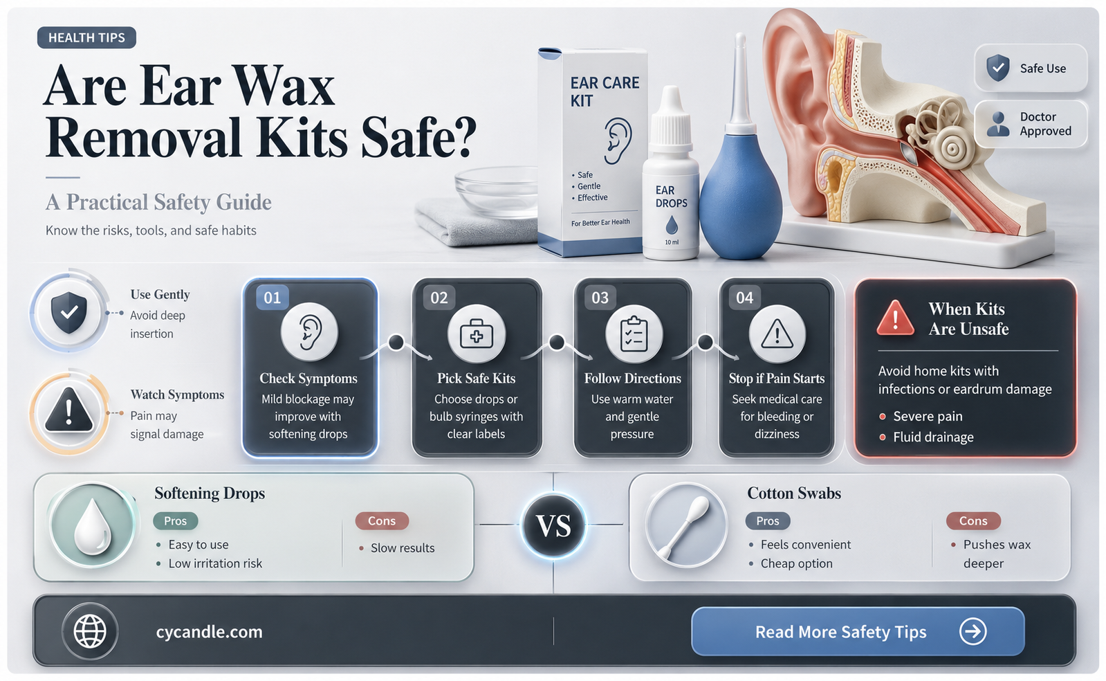 are ear wax removal kits safe
