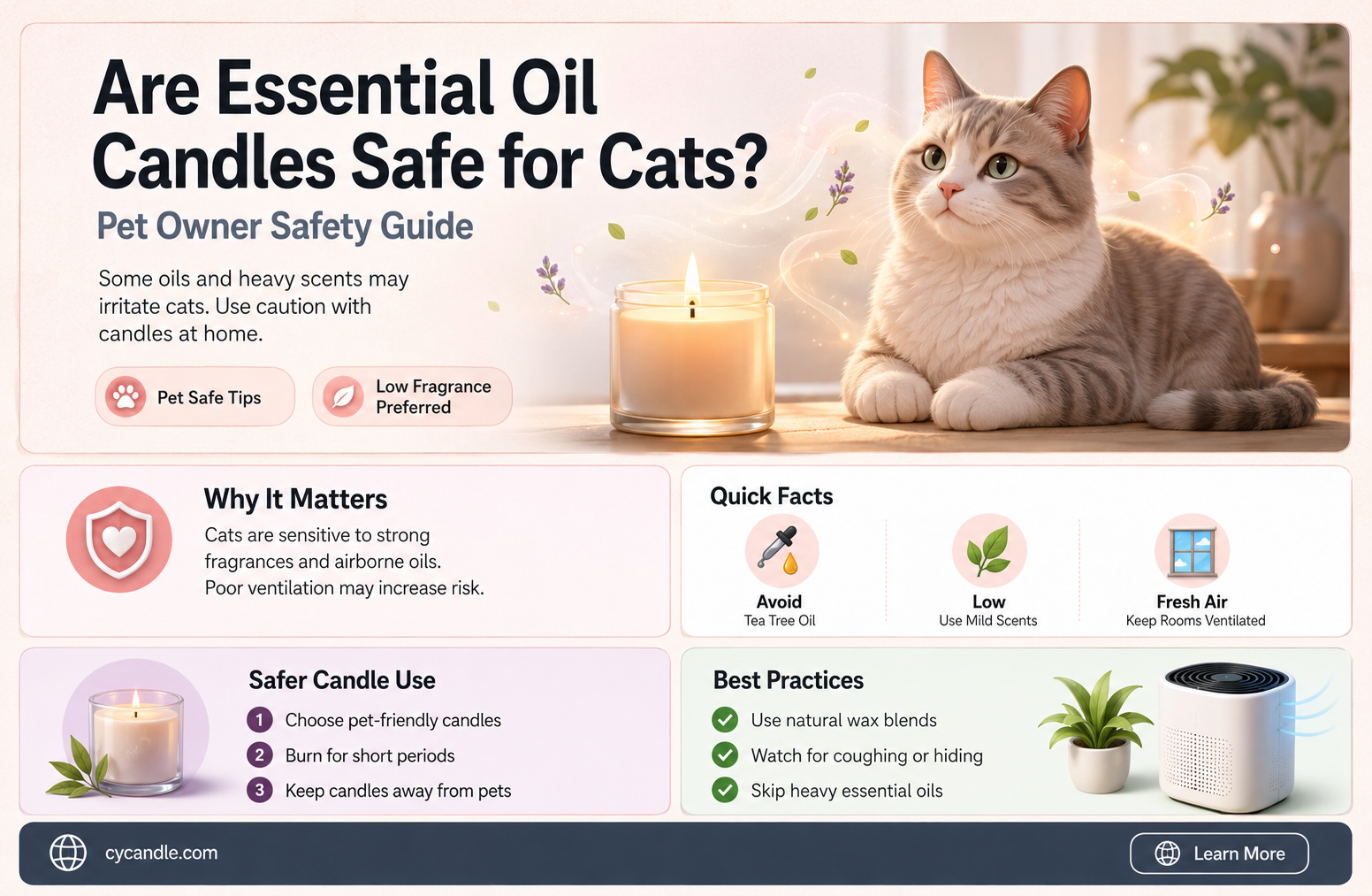 are essential oil candles safe for cats