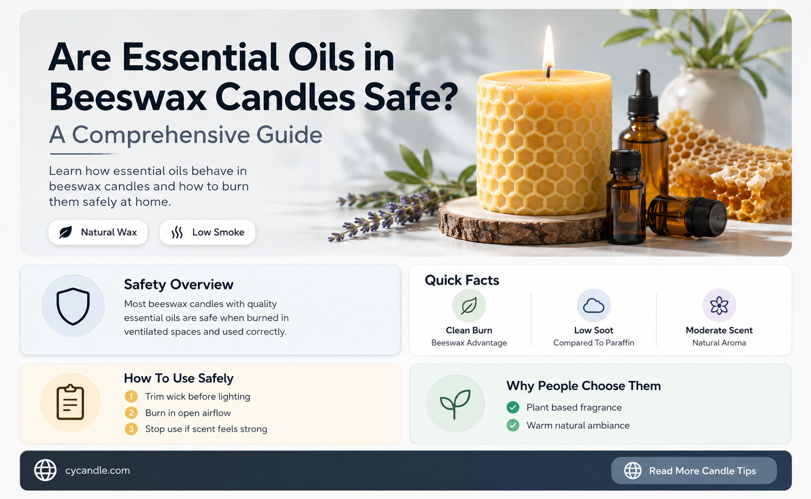 are essential oils safe in beeswax candles