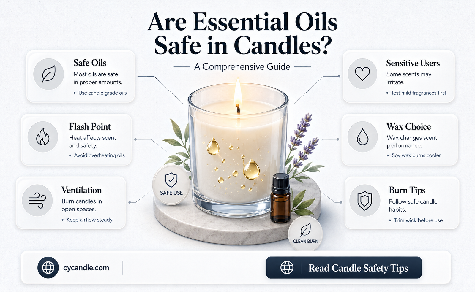 are essential oils safe in candles