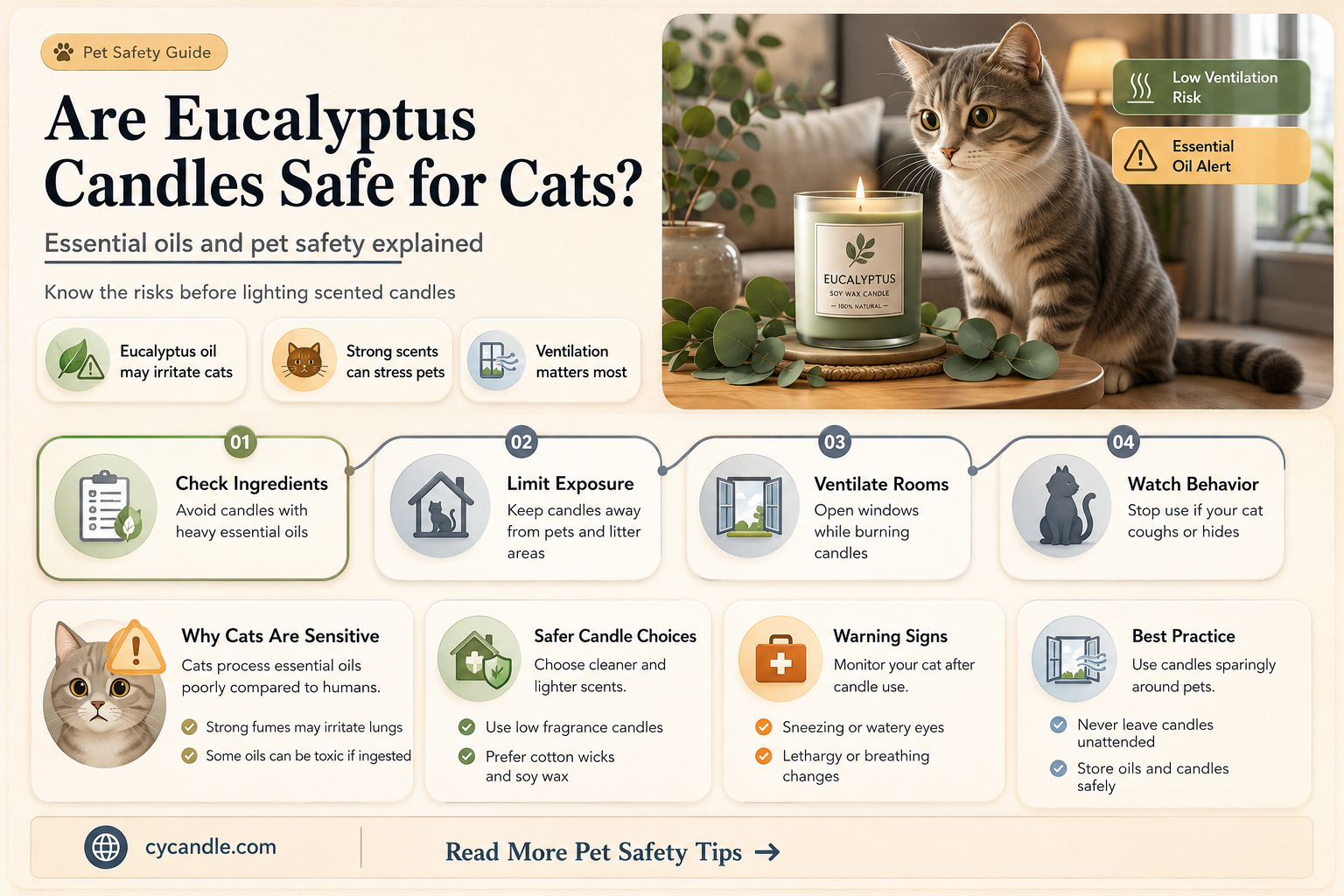 are eucalyptus candles safe for cats