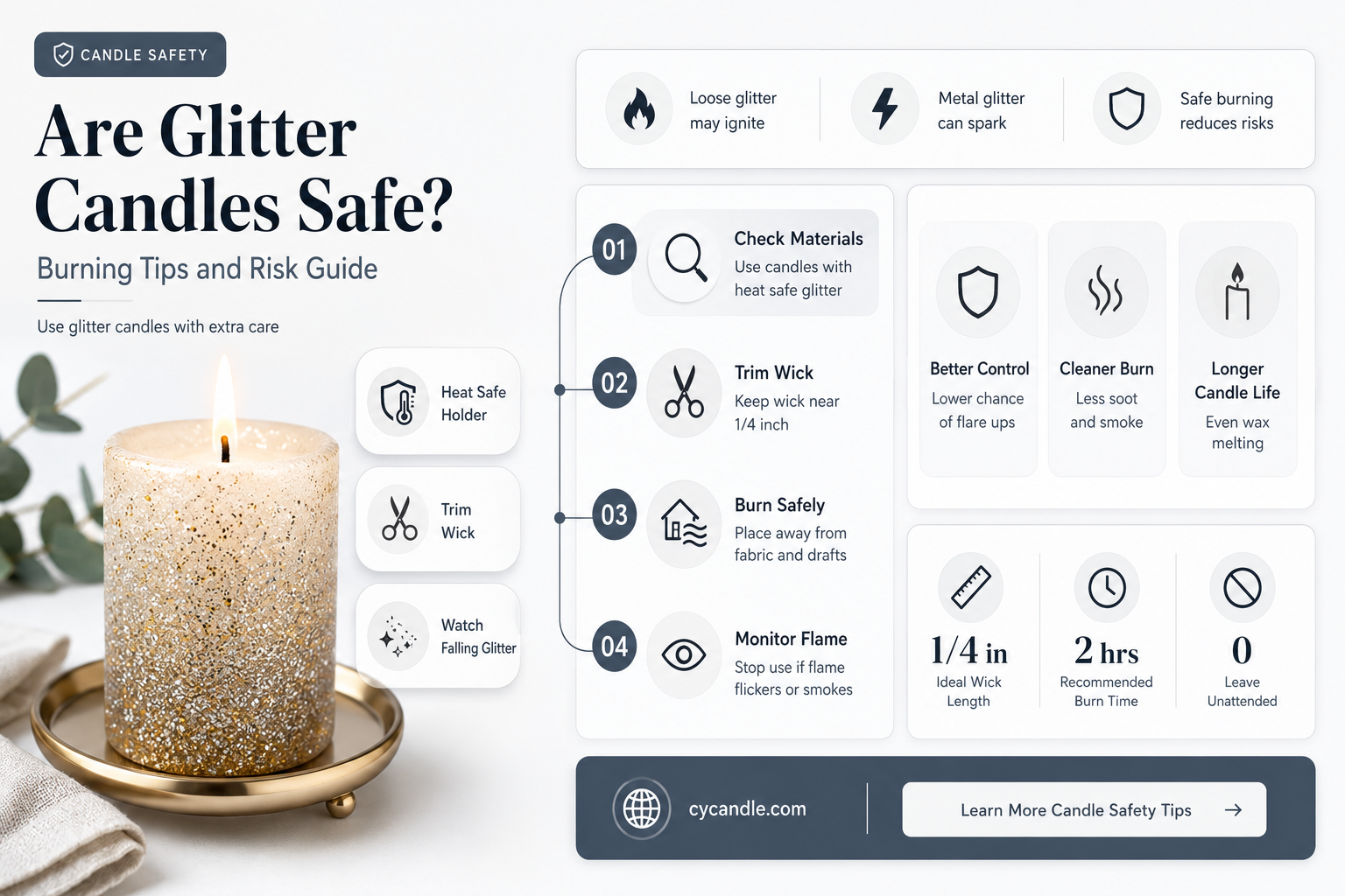 are glitter candles safe to burn