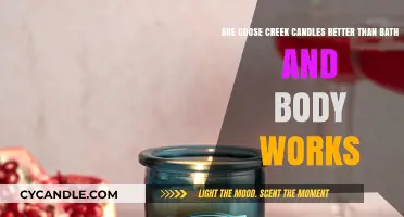 Goose Creek vs. Bath & Body Works: Which Candle Brand Burns Brighter?