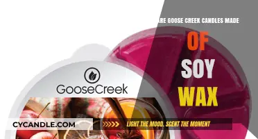 Are Goose Creek Candles Soy Wax? Unveiling the Ingredients