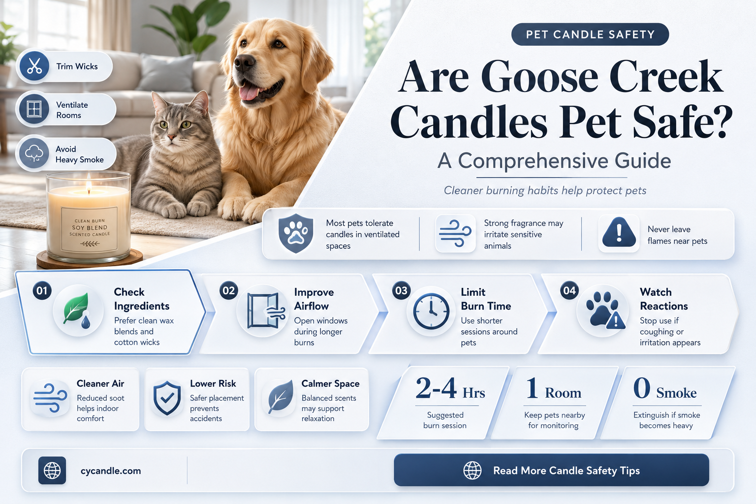 are goose creek candles pet safe