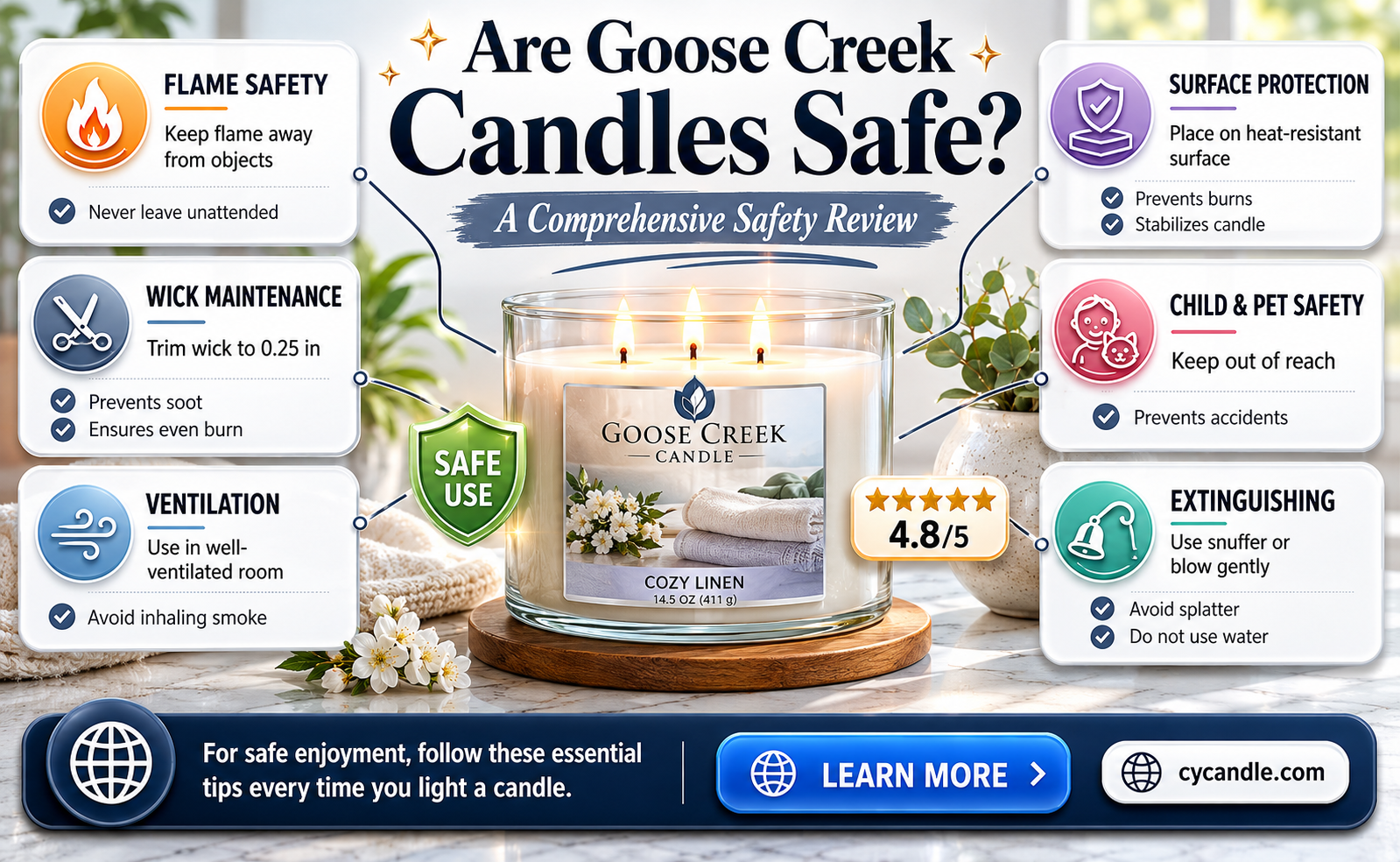 are goose creek candles safe