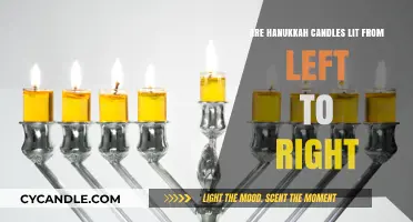 How to Light the Hanukkah Menorah Properly