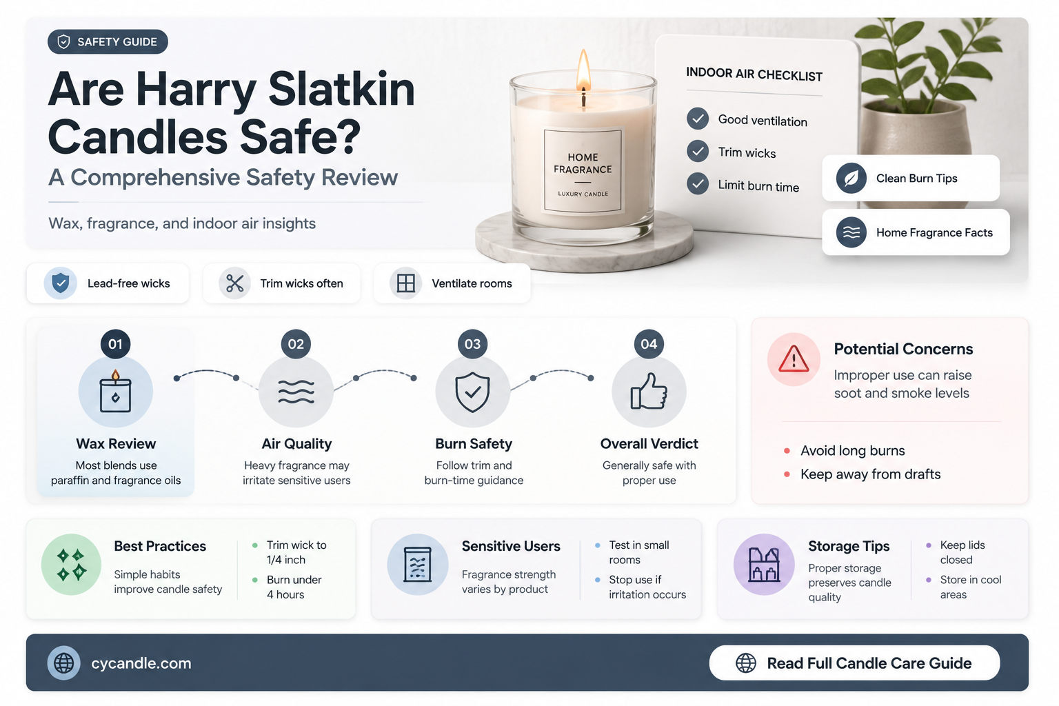 are harry slatkin candles safe