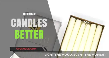 Hollow Candles: Better or Just a Fad?