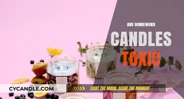 Homeworx Candles: Are They Toxic?