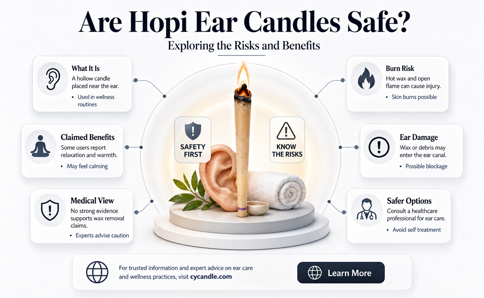 are hopi ear candles safe