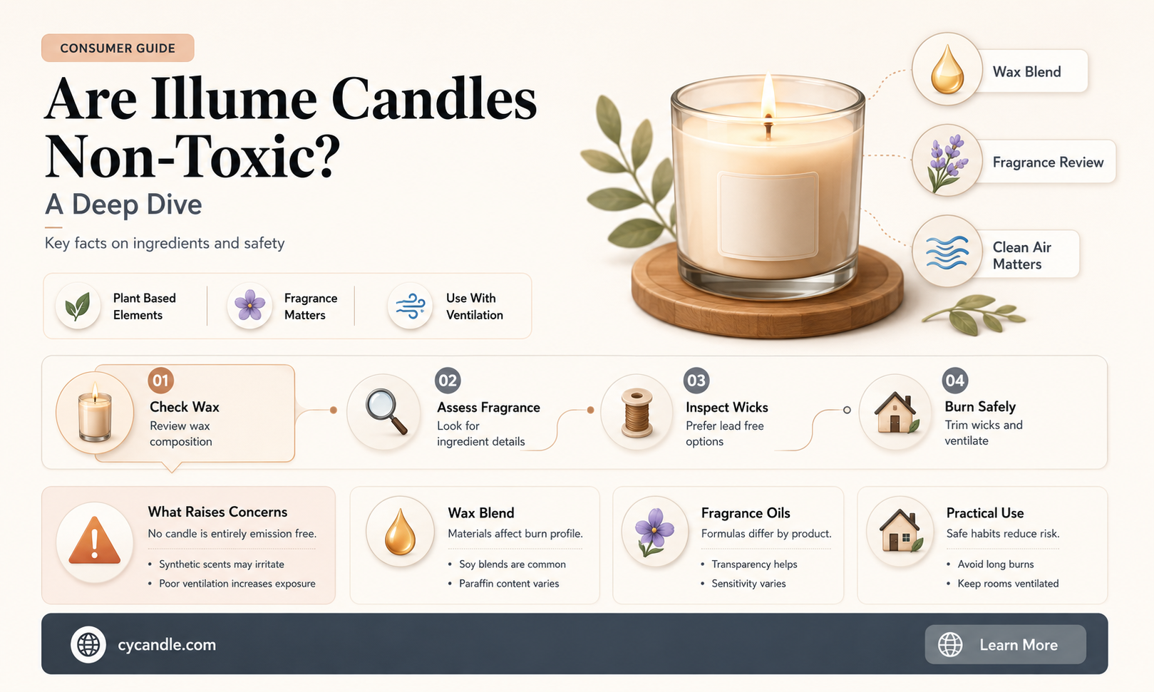 are illume candles non toxic