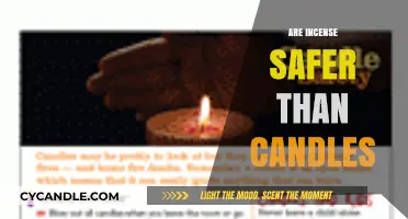Incense vs. Candles: Which Aromatic Option is Safer for Your Home?