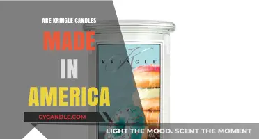 Kringle Candles: Made in America?