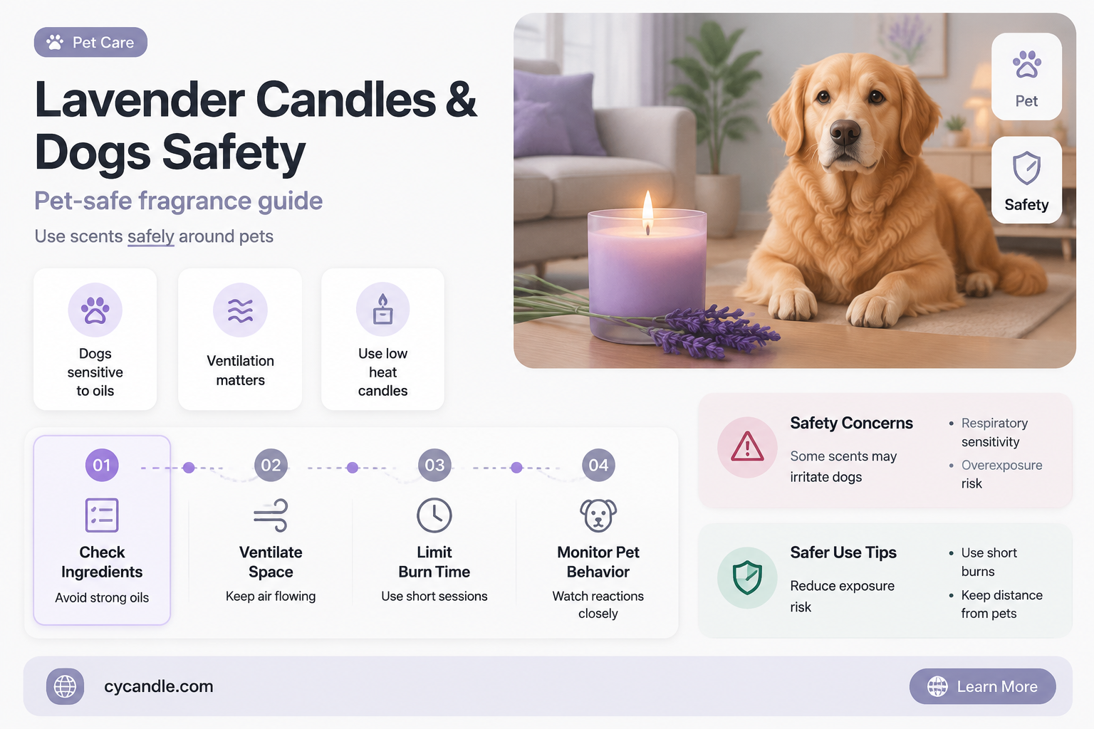 are lavender candles safe for dogs