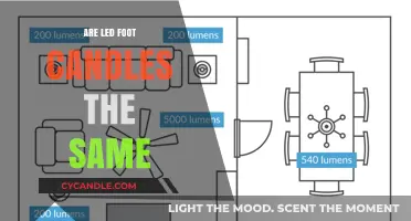 LED Foot Candles: Are They Interchangeable?