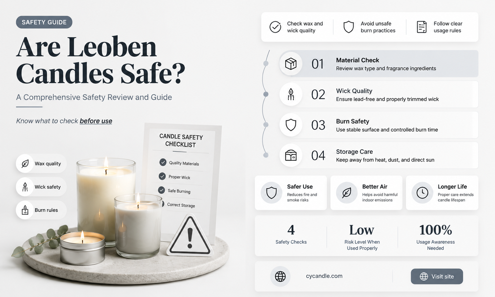 are leoben candles safe