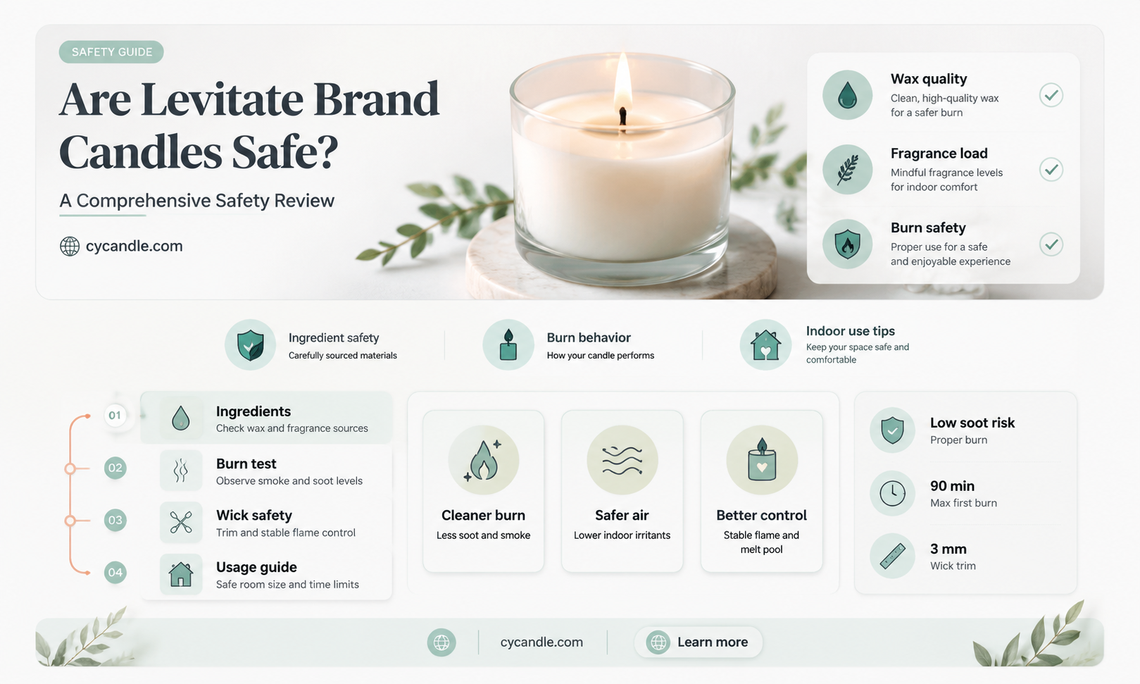 are levitate brand candles safe