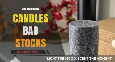 Black Candle Company: Ling's Bad Stock Move?