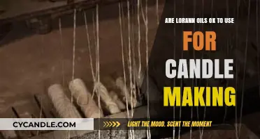 Are LorAnn Oils Safe for Candle Making? A Comprehensive Guide