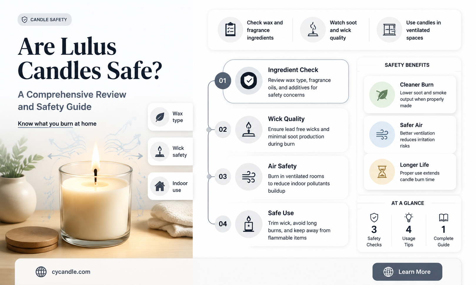are lulus candles safe