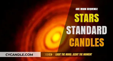 Main Sequence Stars: Standard Candles or Not?