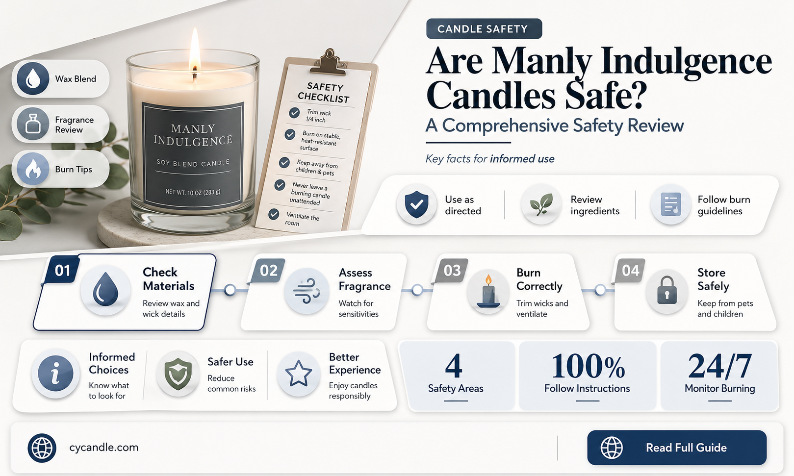 are manly indulgence candles safe