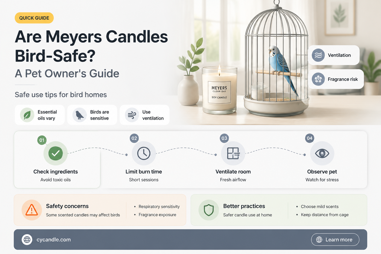 are meyers candles safe for birds
