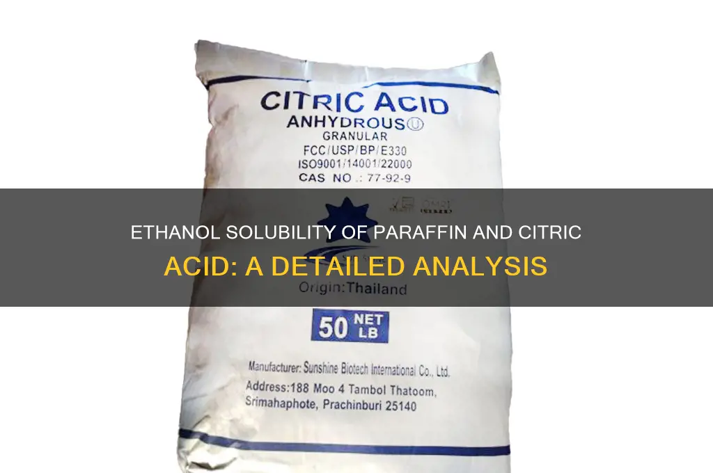 are paraffin and citric acid soluble in ethanol