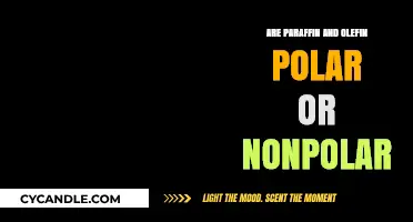 Understanding Paraffin and Olefin: Polar or Nonpolar Nature Explained