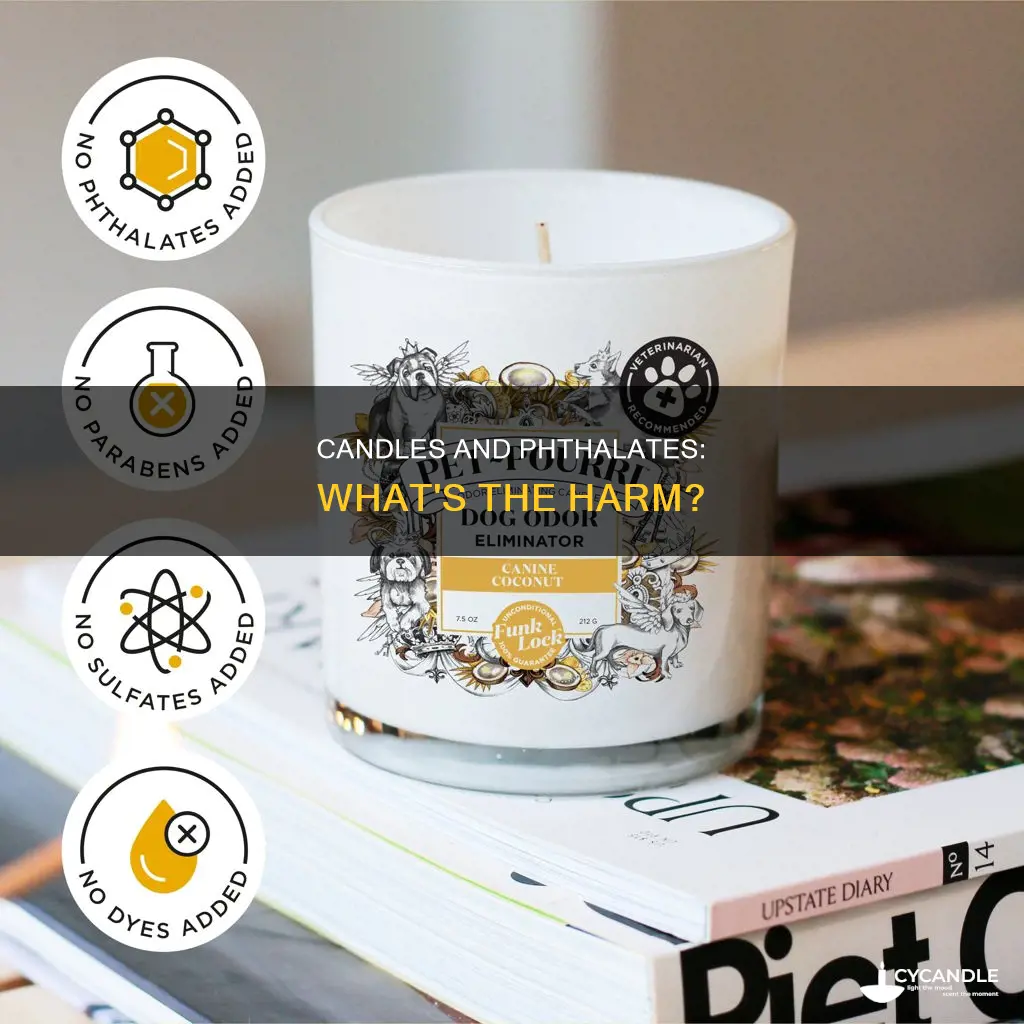 are phthalates in candles