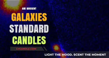 Quiescent Galaxies: Standard Candles or Not?