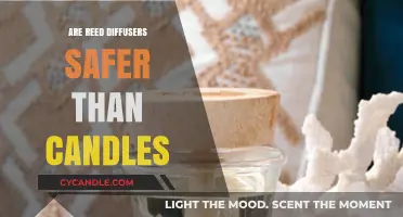 Reed Diffusers vs. Candles: Which Home Fragrance Option is Safer?