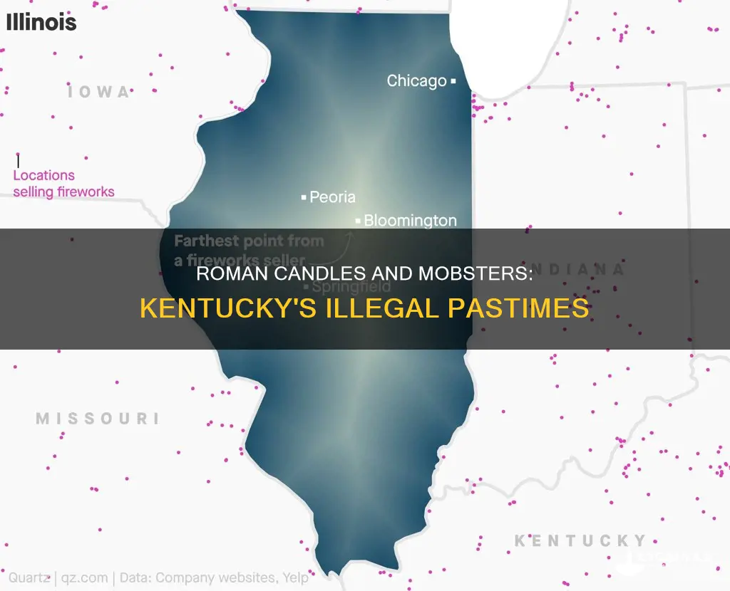 are roman candles and mobsters illegal in ky