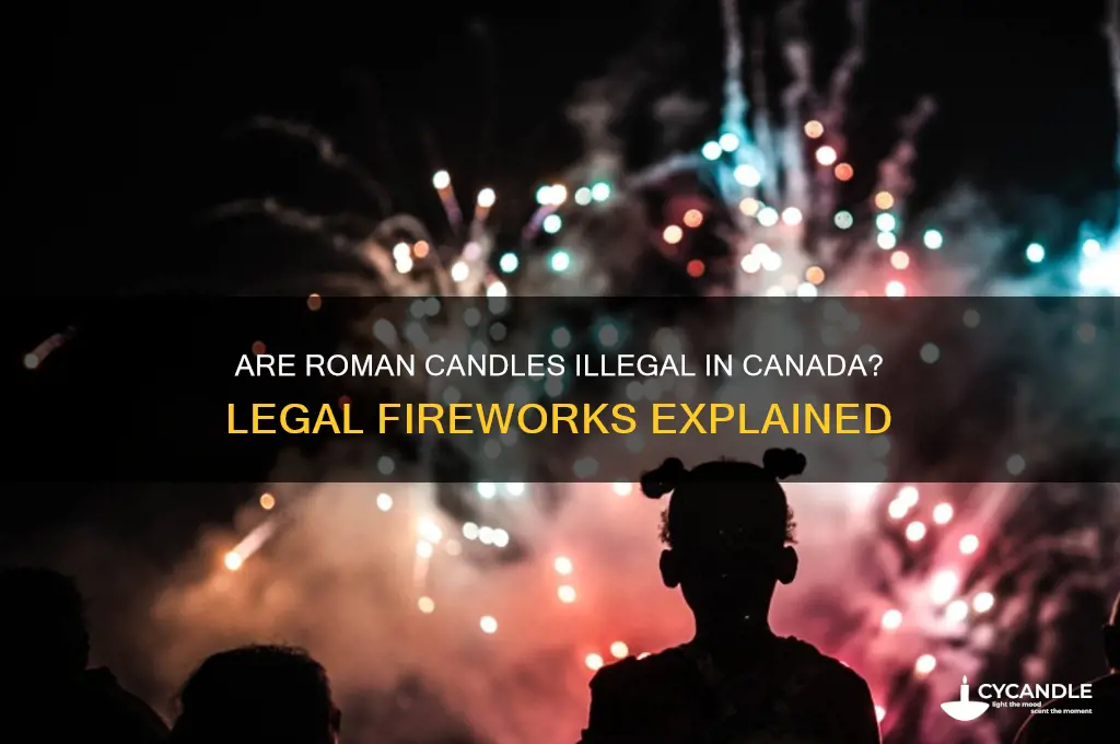 are roman candles illegal in canada