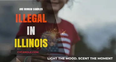 Roman Candles: Banned in Illinois?