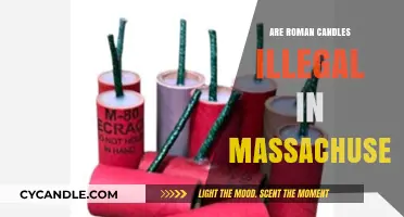 Roman Candles: Legal or Not in Massachusetts?