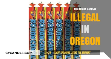 Roman Candles: Legal Status in Oregon