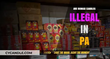 Roman Candles: Legal in PA?