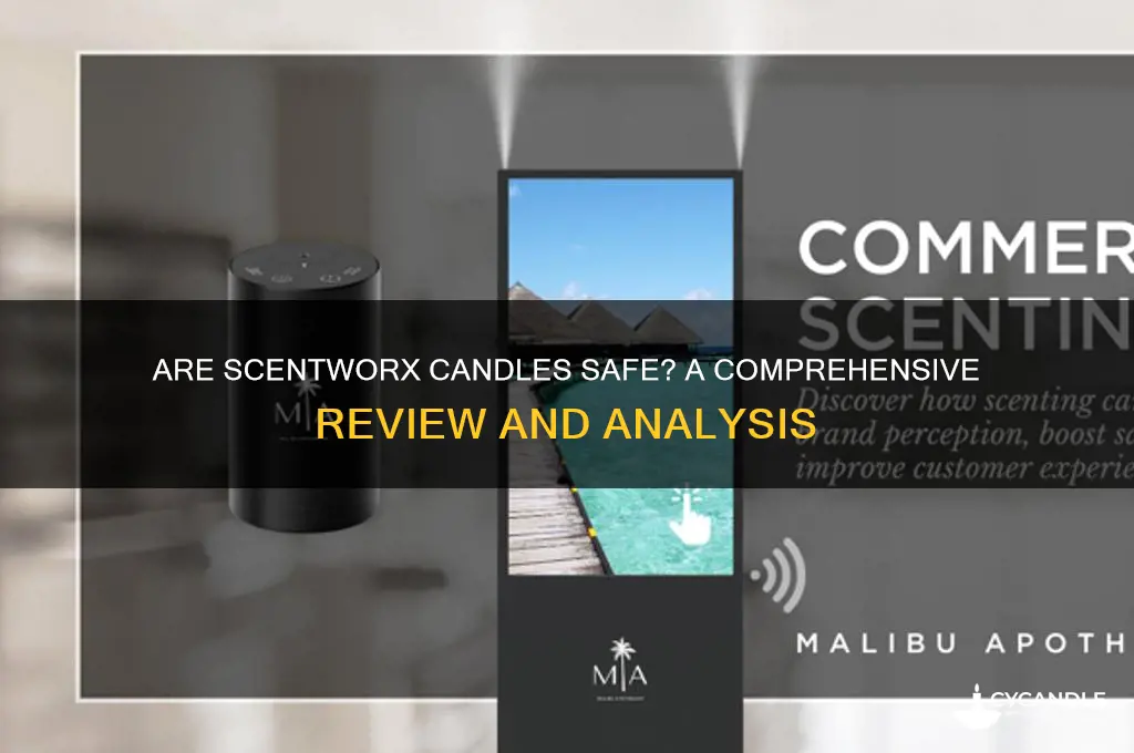 are scentworx candles safe