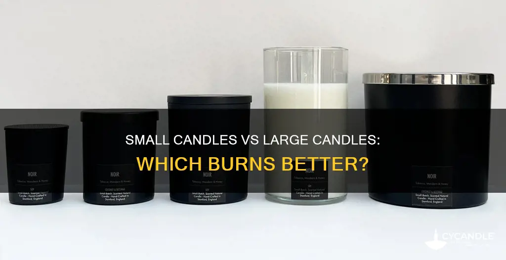 are small candles better than large candles