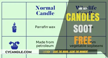 Soy Candles: Soot-Free Solution for Your Home