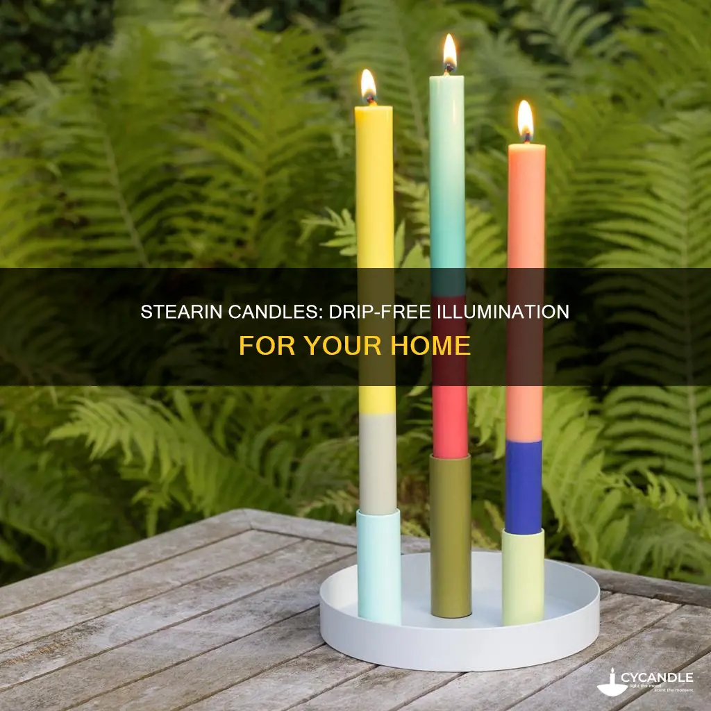 are stearin candles dripless