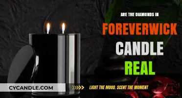 Foreverwick Candles: Real Diamonds or Fake Shine?