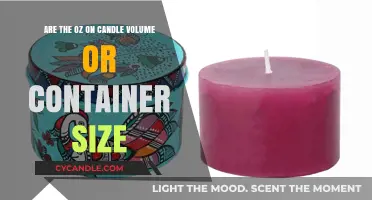 Candle Oz: Volume or Container Size?