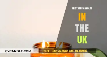 Candle Shopping: UK Availability and Options