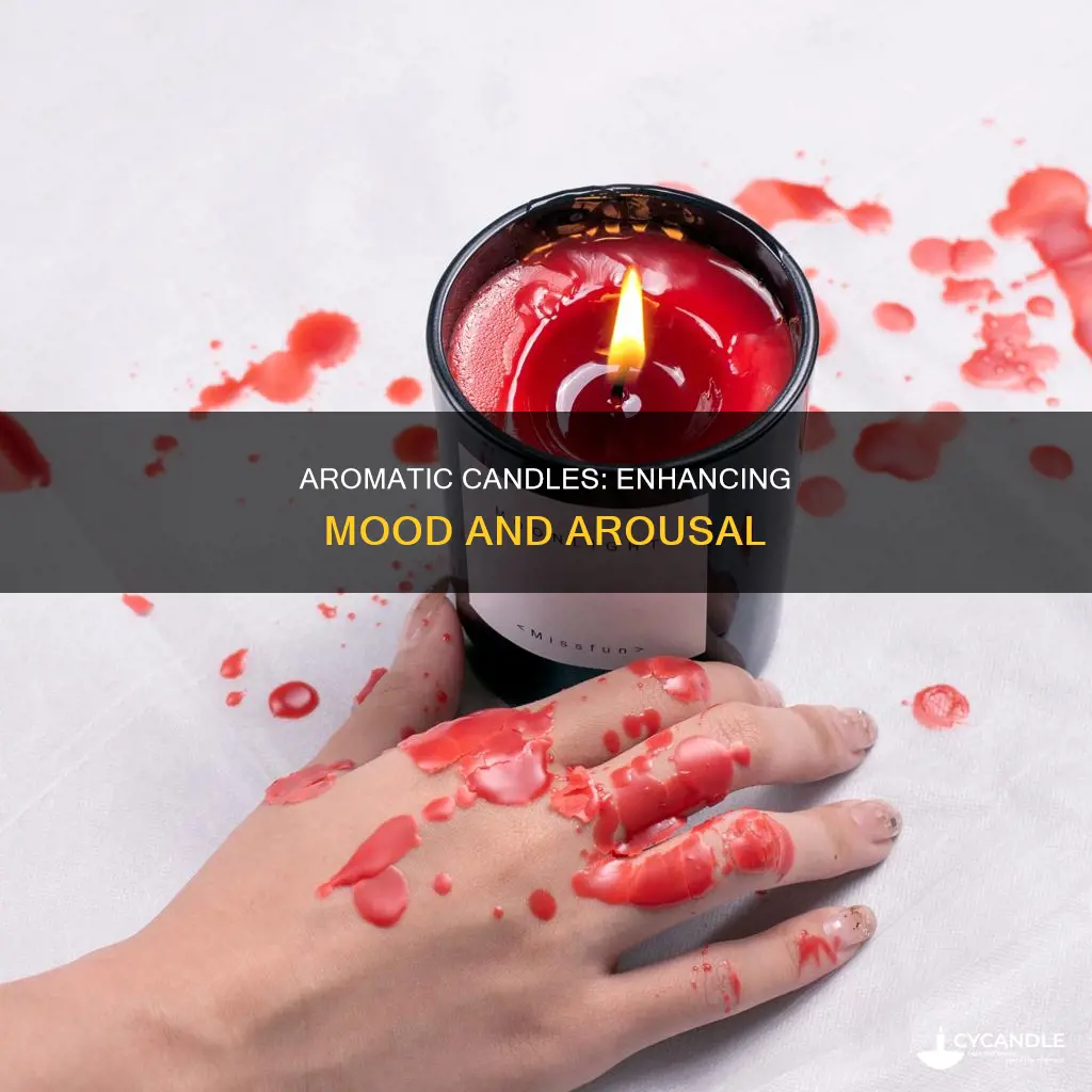 are there candles that help with arousal