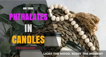 Candles and Phthalates: What's the Connection?