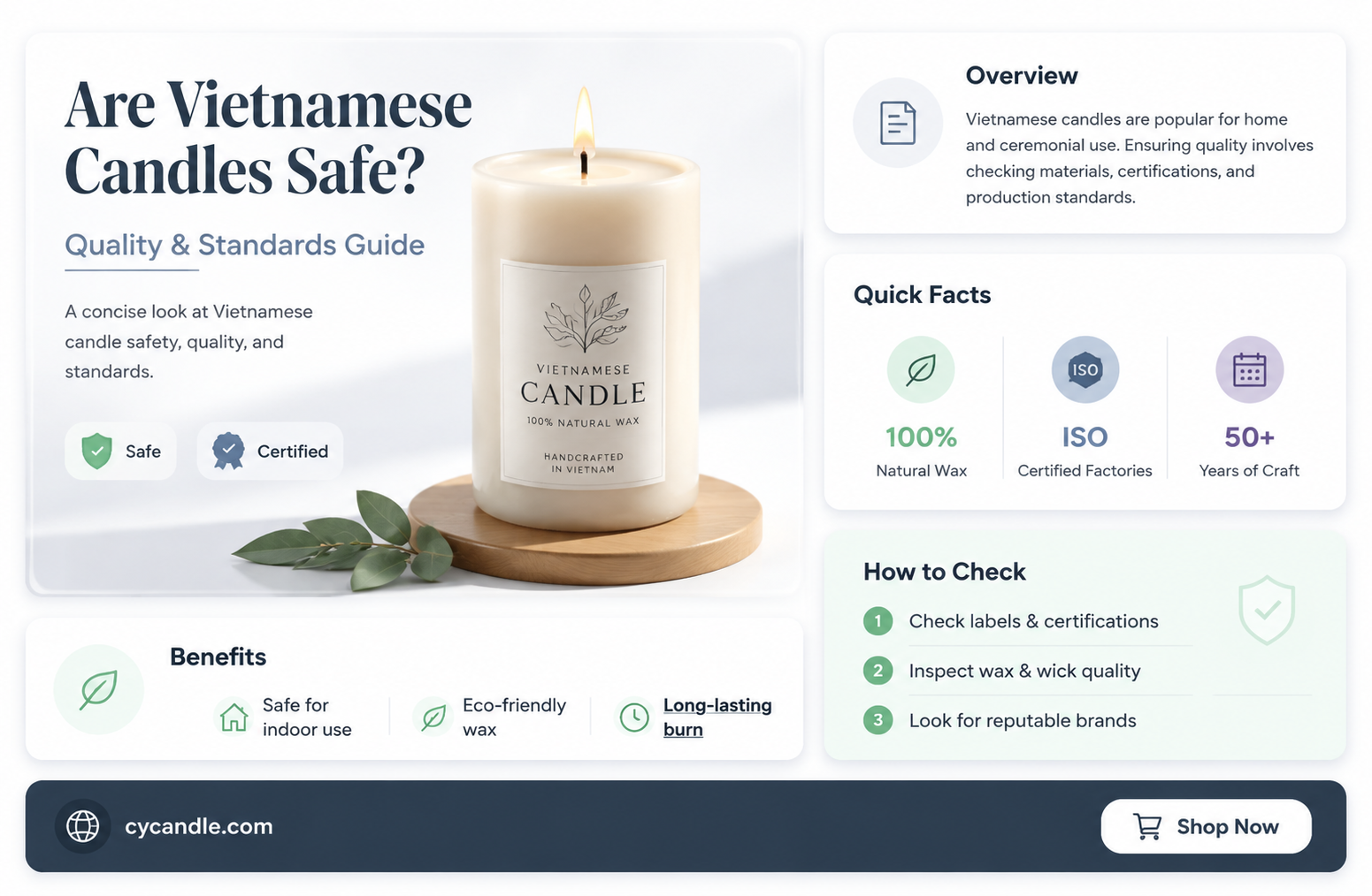 are candles made in vietnam safe
